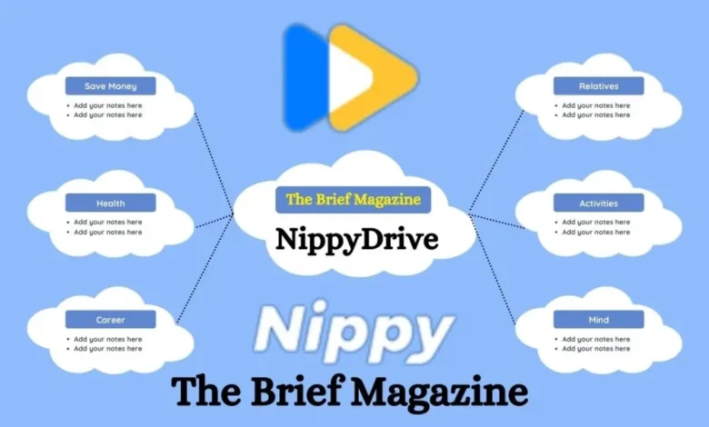 nippydrive